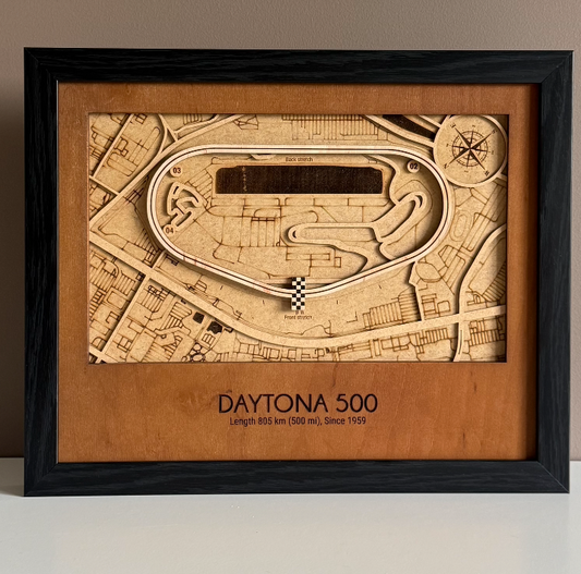 Daytona 500 Motor Speedway 3D Wood Track Map