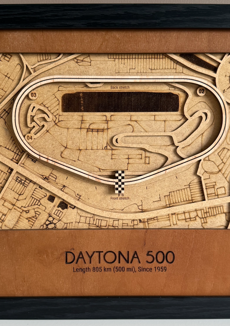 Daytona 500 Motor Speedway 3D Wood Track Map